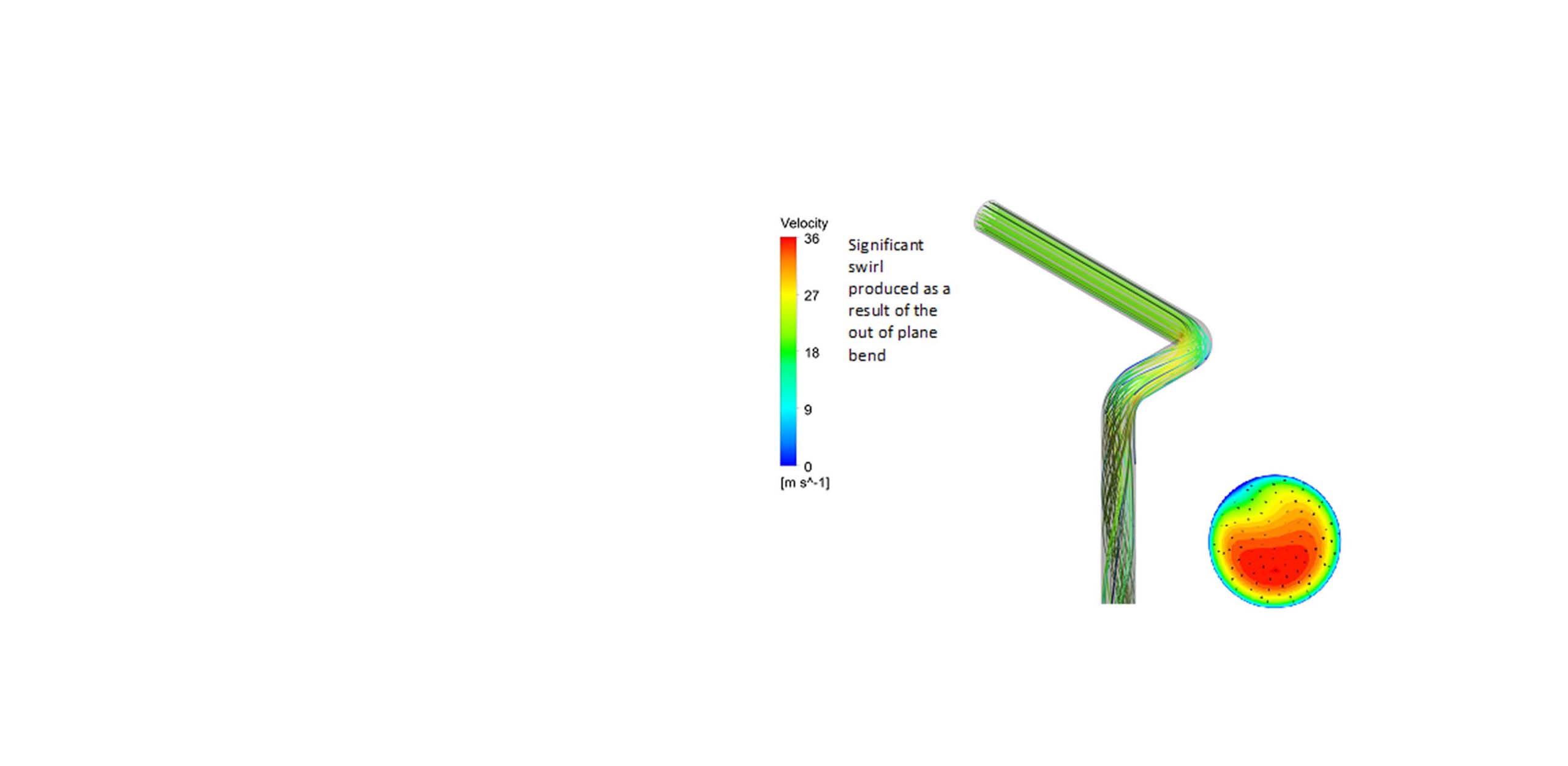 Arabian Calibration ACC are creating an independent liquid flow meter